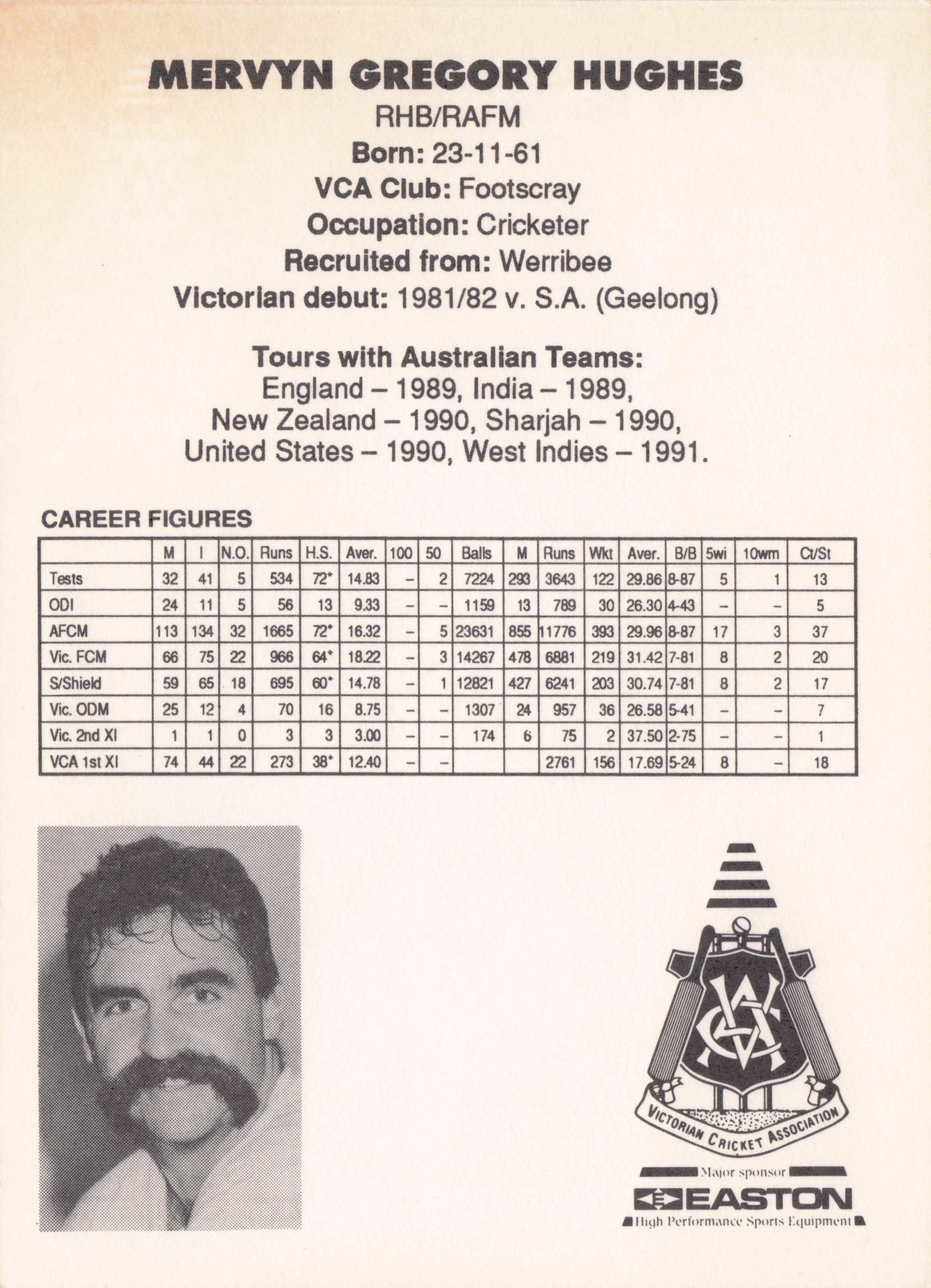 Merv Hughes Vintage Australian RARE 1992 VCA Easton Cricket Trade Postcard