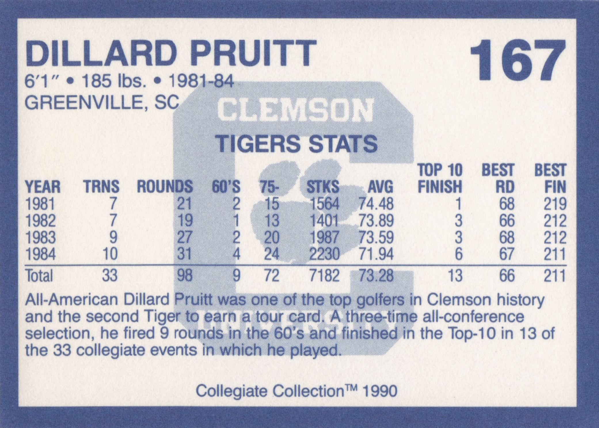 Dillard Pruitt Clemson Collegiate Collection Rare Golf Trade Card