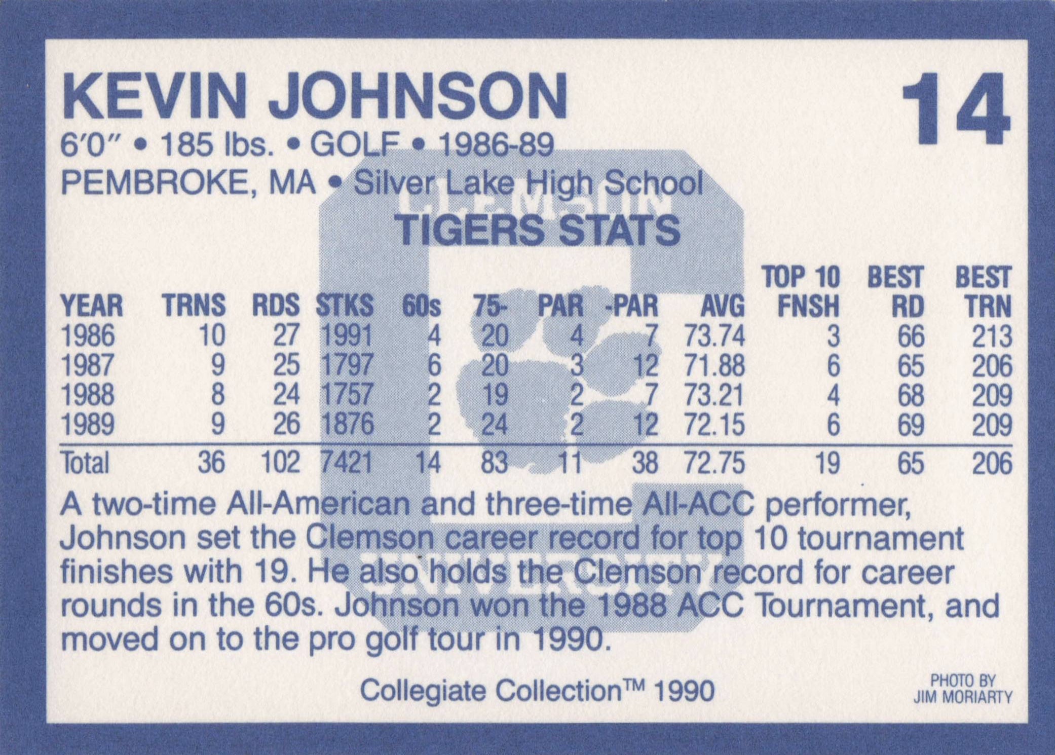 Kevin Johnson Clemson Collegiate Collection Rare Golf Trade Card