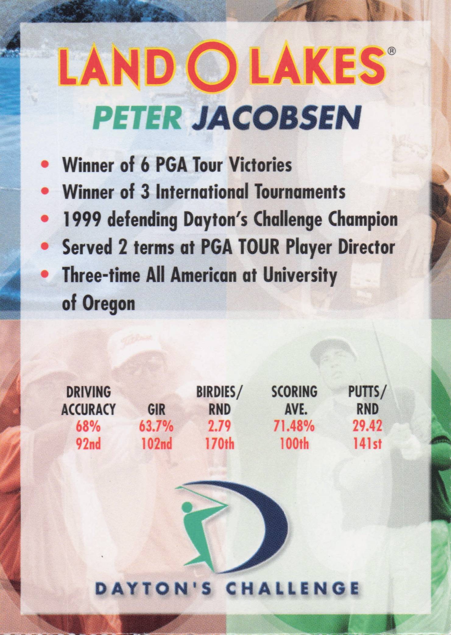 Peter Jacobson Dayton's Challenge Rare Golf Memorabilia Trade Card