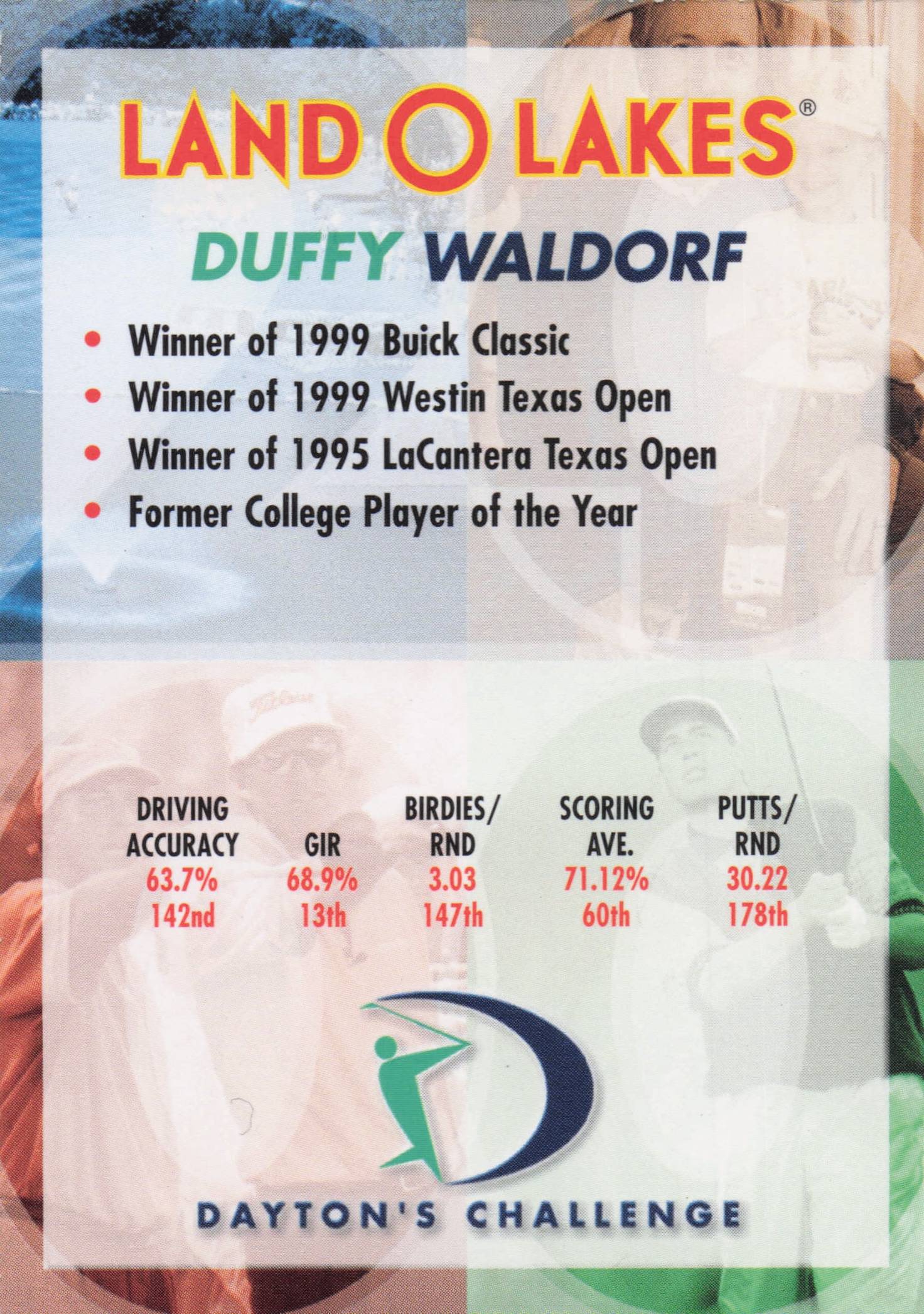 Duffy Waldorf Dayton's Challenge Rare Golf Memorabilia Trade Card