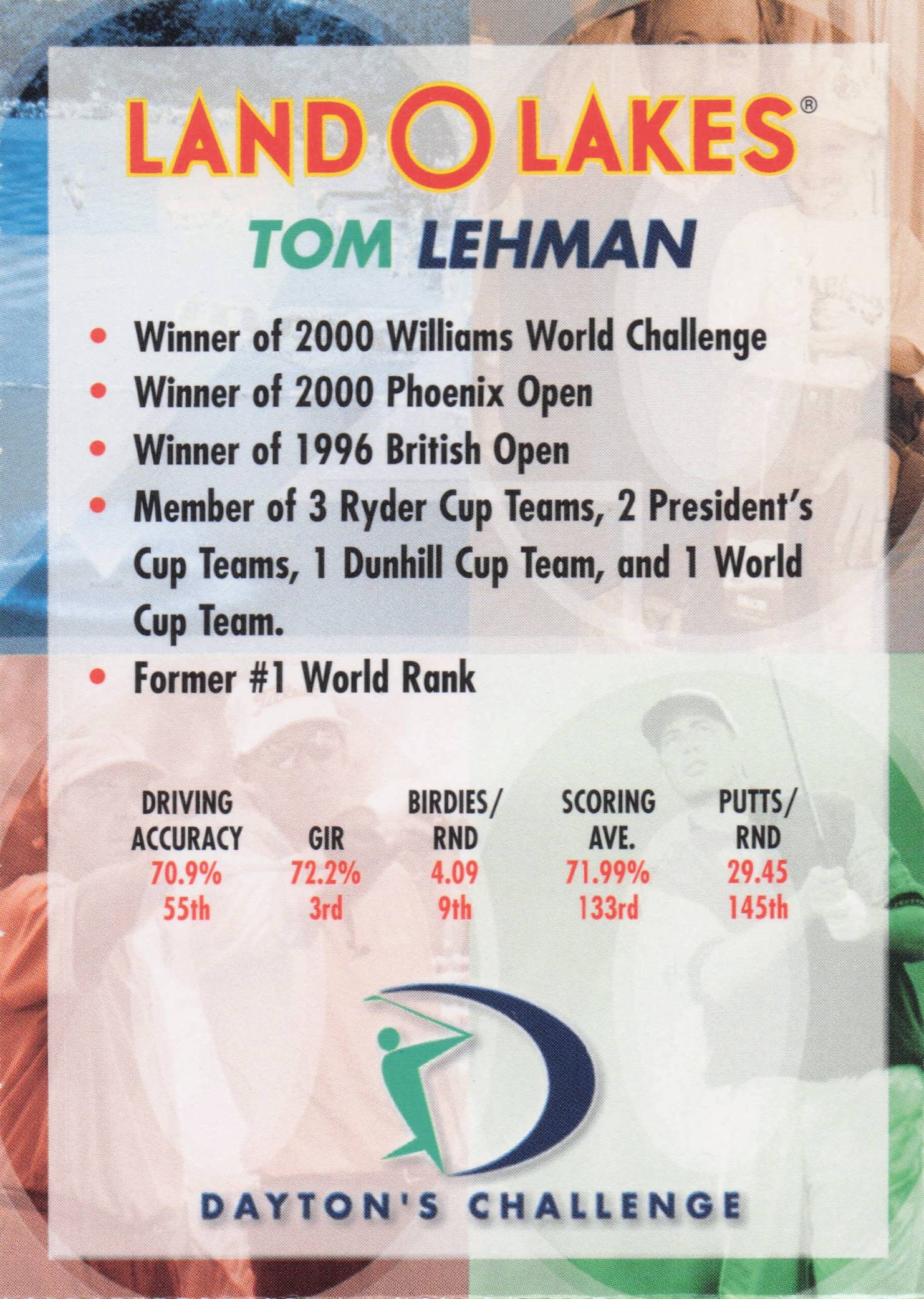 Tom Lehman Dayton's Challenge Rare Golf Memorabilia Trade Card