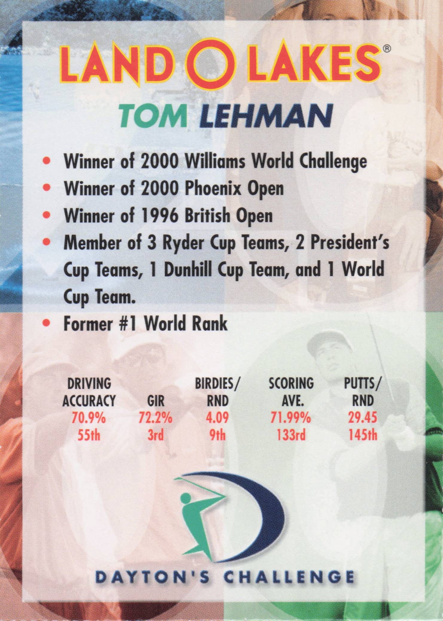 Tom Lehman Dayton's Challenge Rare Golf Memorabilia Trade Card