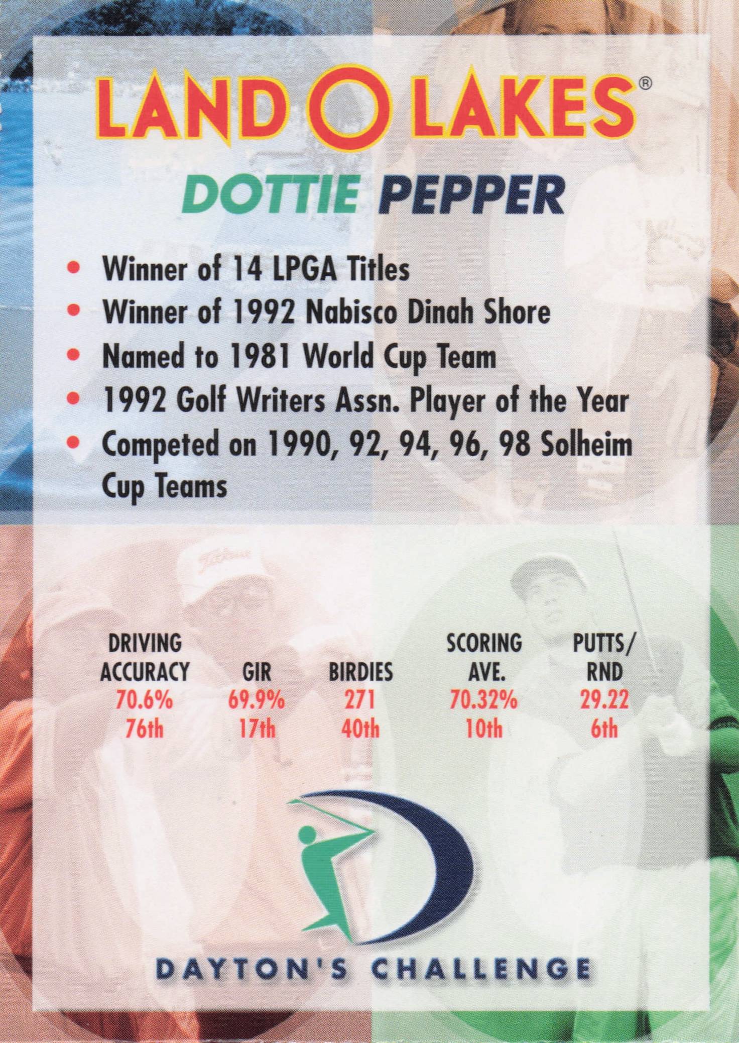 Dottie Pepper Dayton's Challenge Rare Golf Memorabilia Trade Card