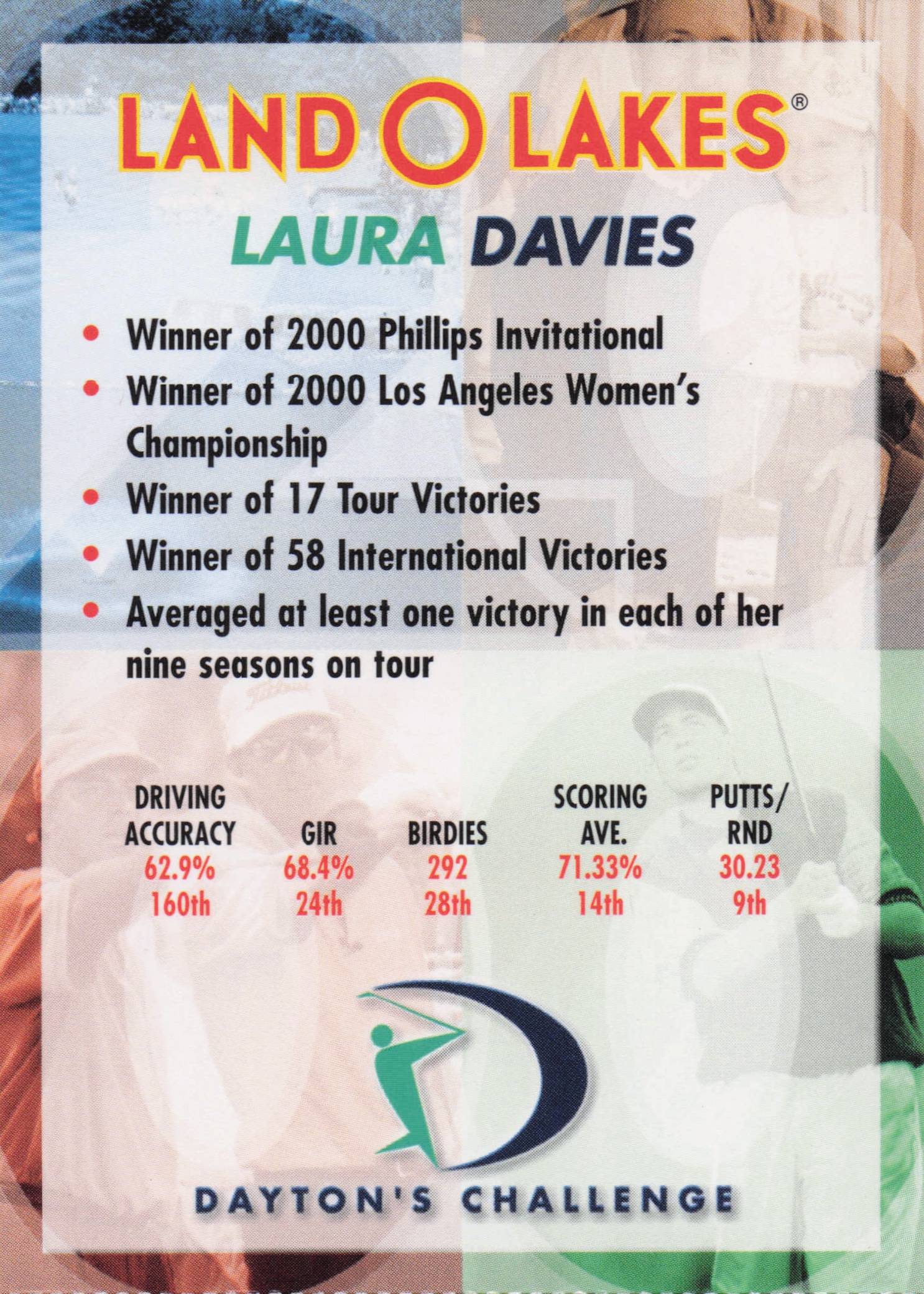 Laura Davies Dayton's Challenge Rare Golf Memorabilia Trade Card