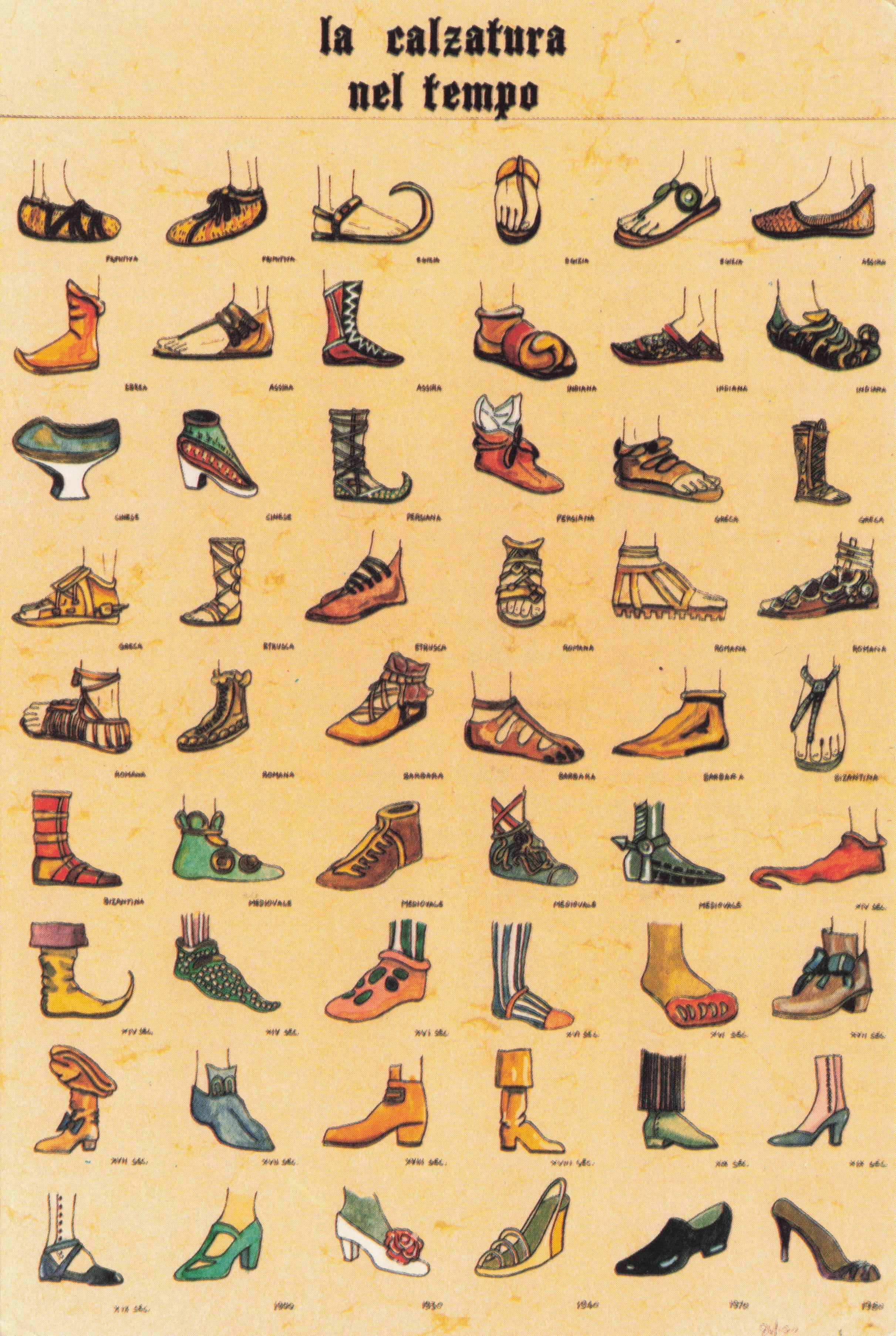 Italian 50 Wild Shoes From History Advertising Poster Postcard