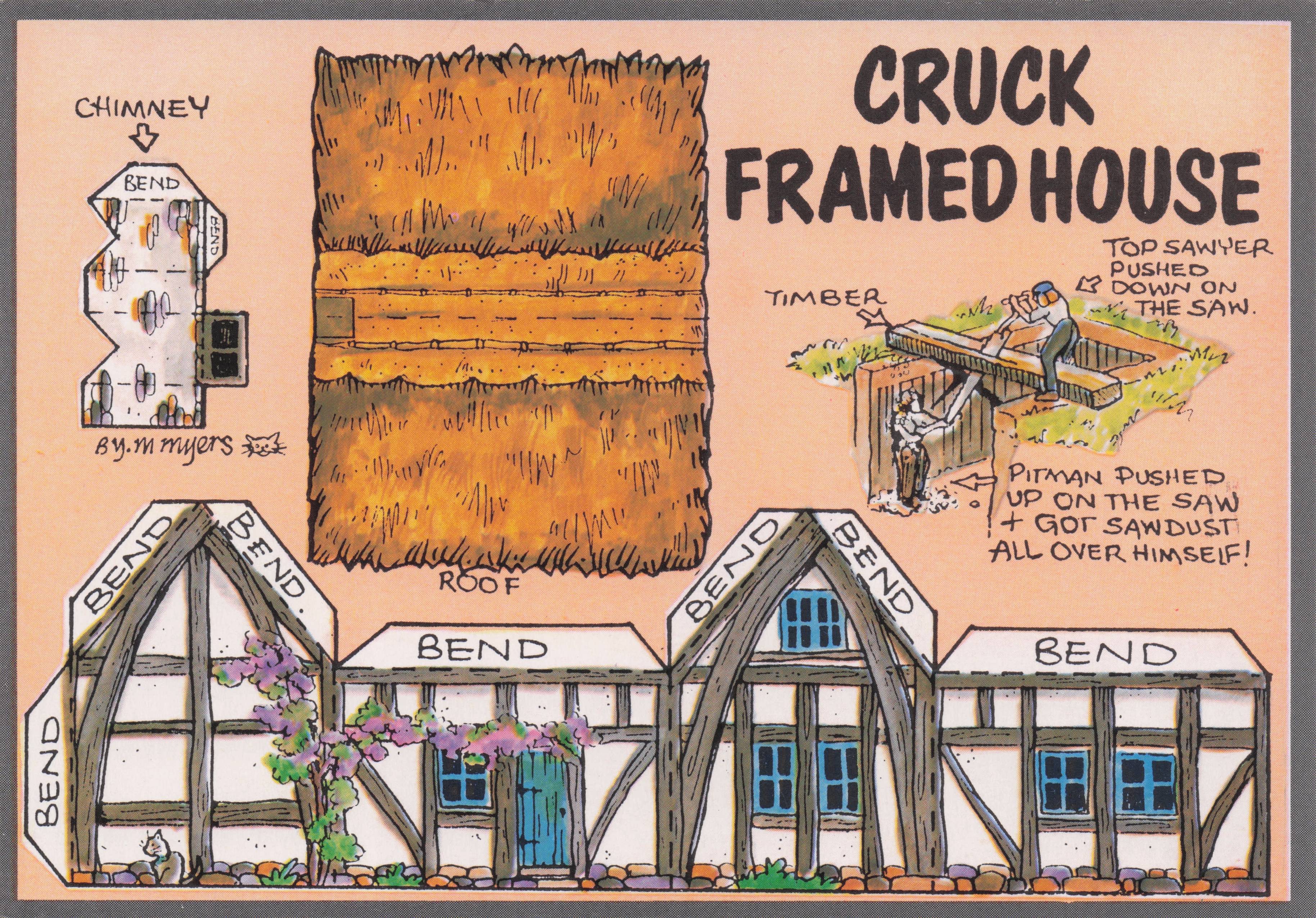 Cruck Framed House Rare Novelty Vintage Paper Model Construction Postcard