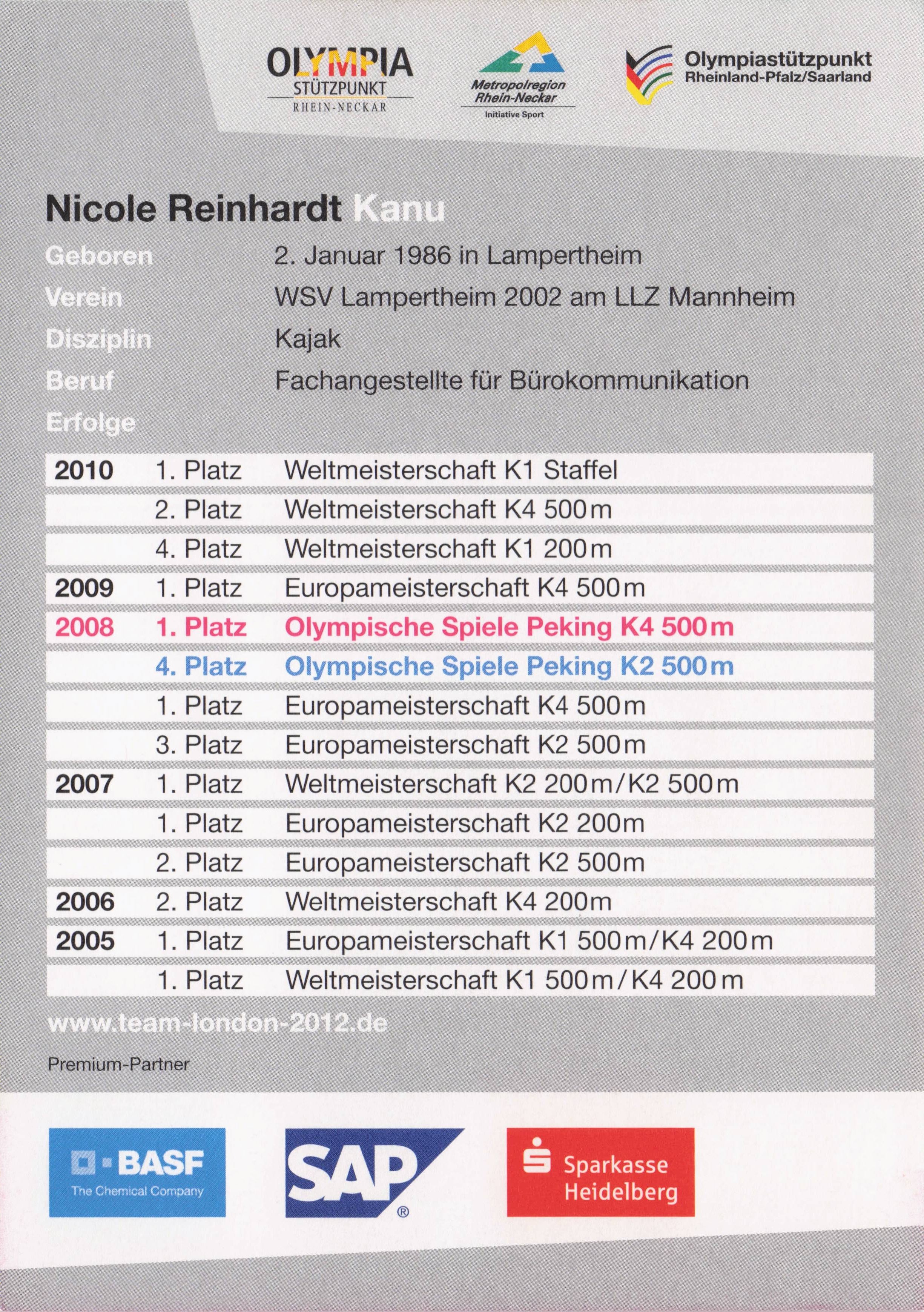 Nicole Reinhardt German Rowing London Olympics 2012 Hand Signed Photo