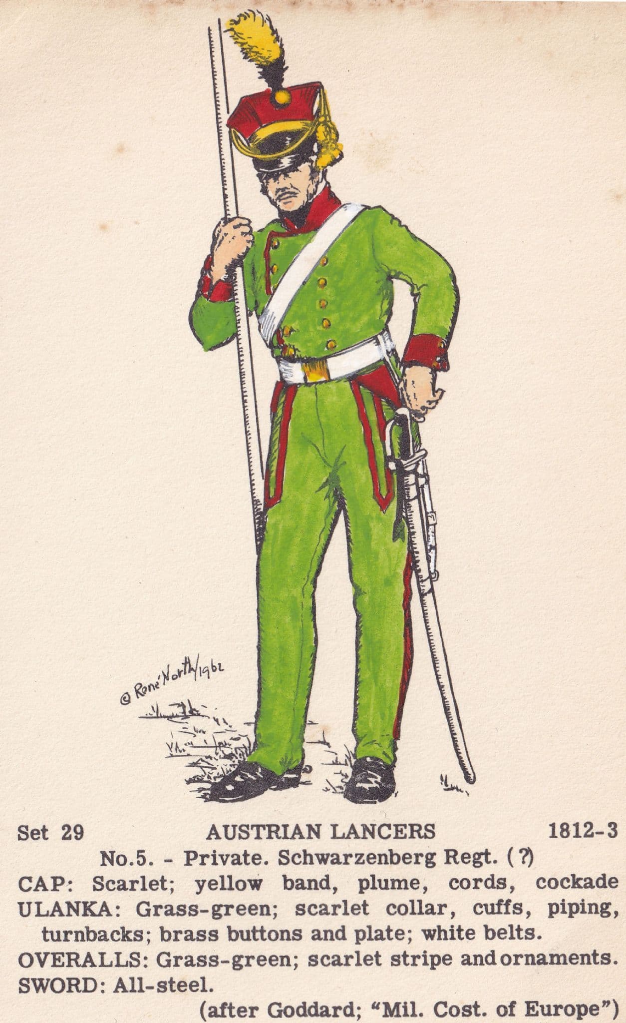Austrian Lancer Private Schwarzenberg Regiment Napoleonic War Uniform Postcard