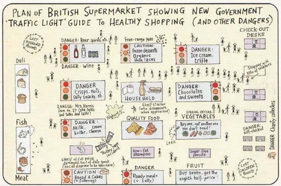 British People Supermarket Shop Shopping Tourist Large Comic Humour Postcard
