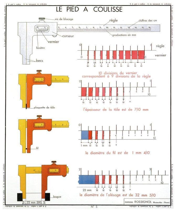 Calipers Le Pied A Coulisse Old French Ruler Measuring Device Postcard