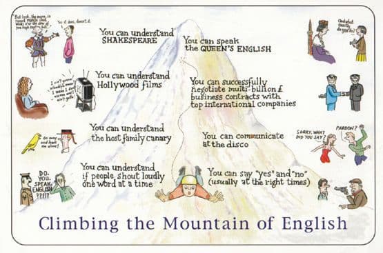 Climbing English Language Mountain British Tourist Comic Humour Postcard