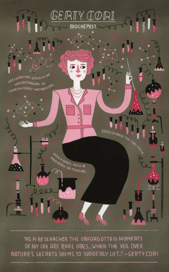 Gerti Cori Austrian Prague Hungarian Biochemist Scientist Postcard