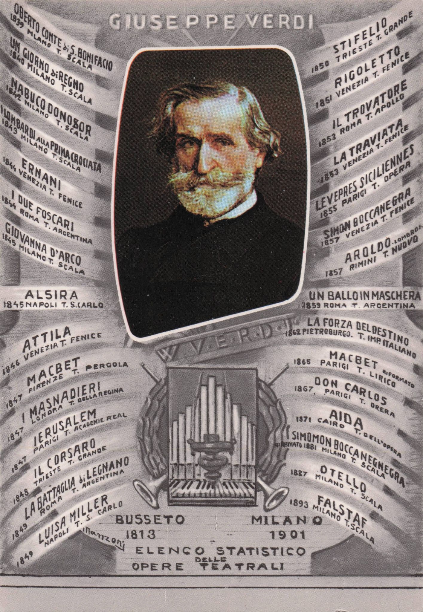 Guiseppe Verdi Opera American Jukebox Style Postcard