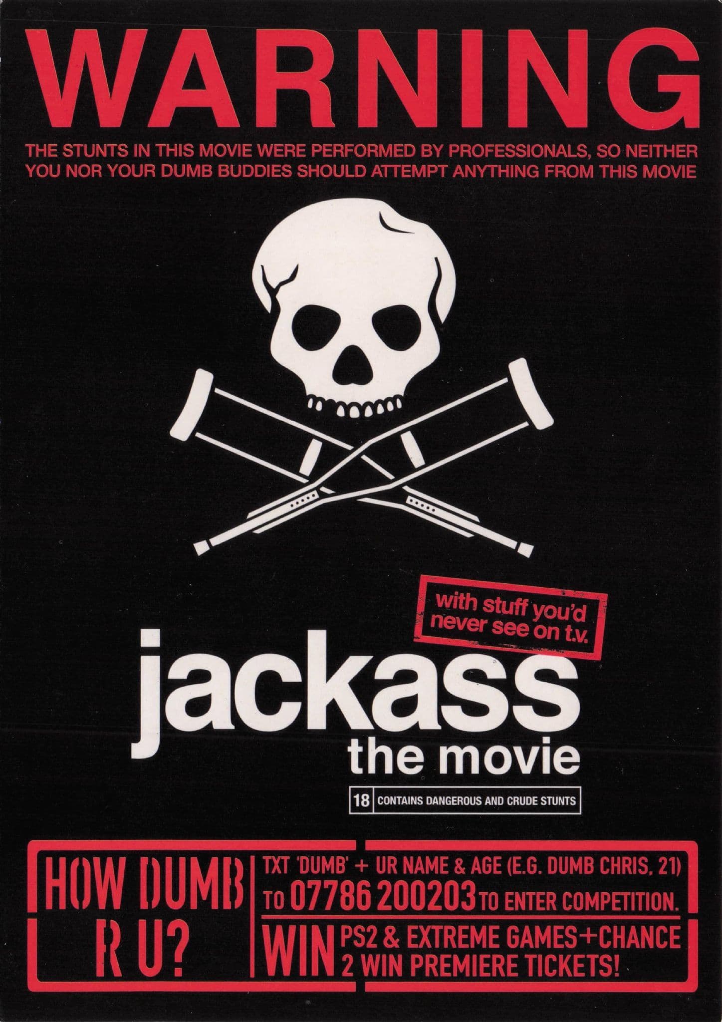 Jackass The Movie Stuntmen Original Film Poster Postcard