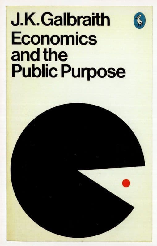 JK Galbraith Economics & The Public Purpose 1975 Book Pacman Cover Postcard