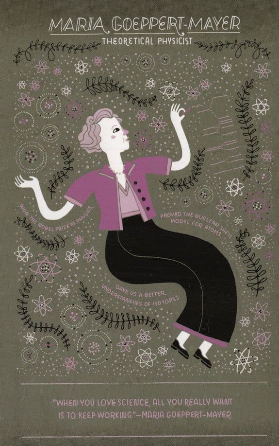 Maria Goeppert Mayer Physics Nuclear Science Nobel Prize Winner Postcard