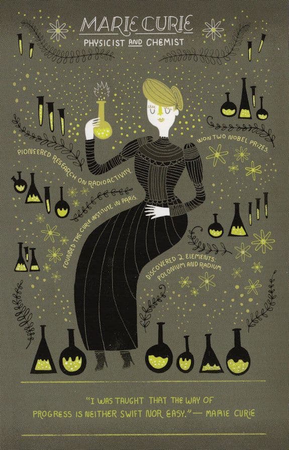 Marie Curie Polish French Physicist Scientist Radioactive Chemist Postcard