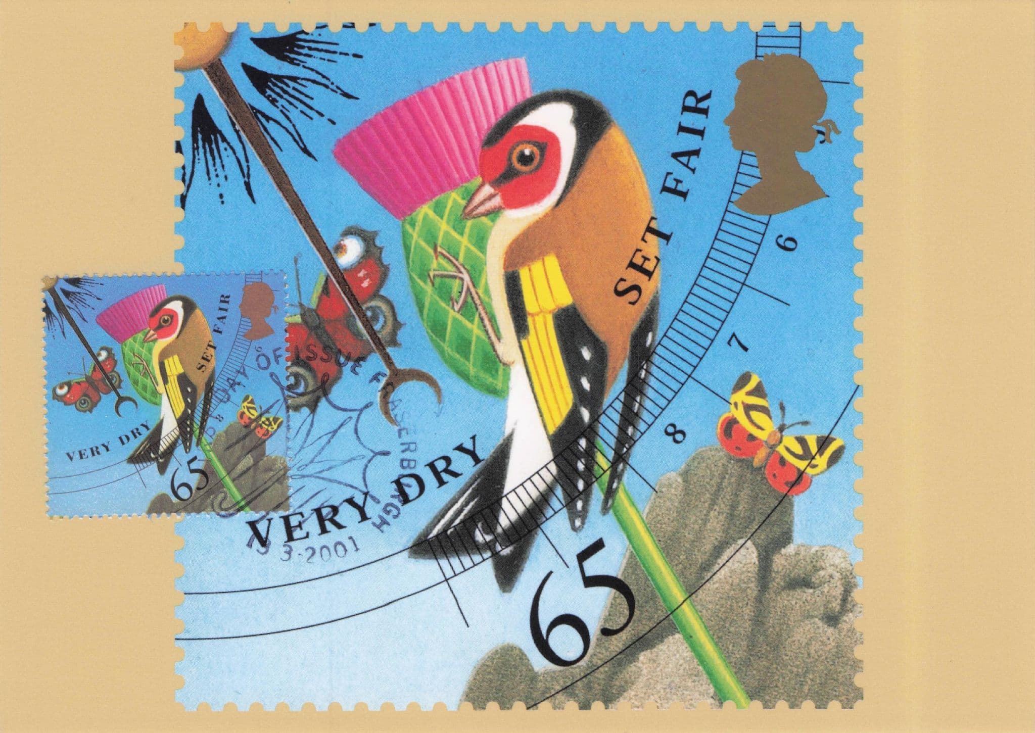 Protractor Scientific Ruler Weather Bird First Day Cover Postcard