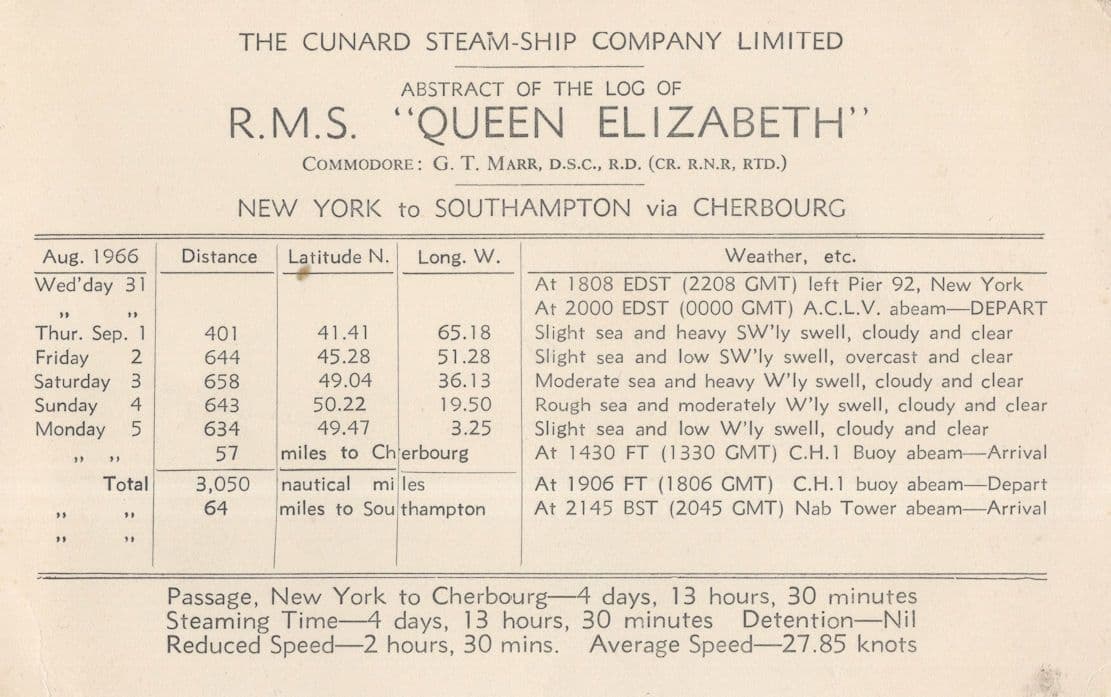 RMS Queen Elizabeth Ship Old Ticket Tariff Cabin Postcard