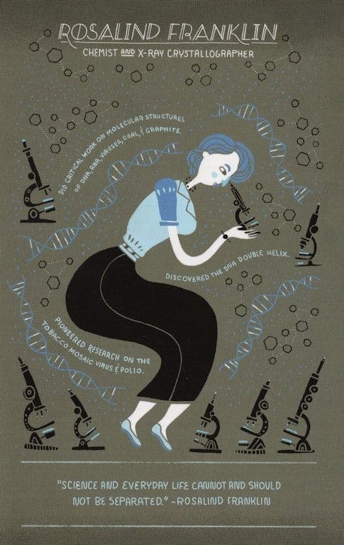 Rosalind Franklin Chemist X-Ray Crystallographer Scientist Postcard
