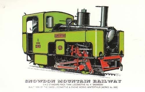 Snowdon Mountain Railway Swiss Engine Train Postcard