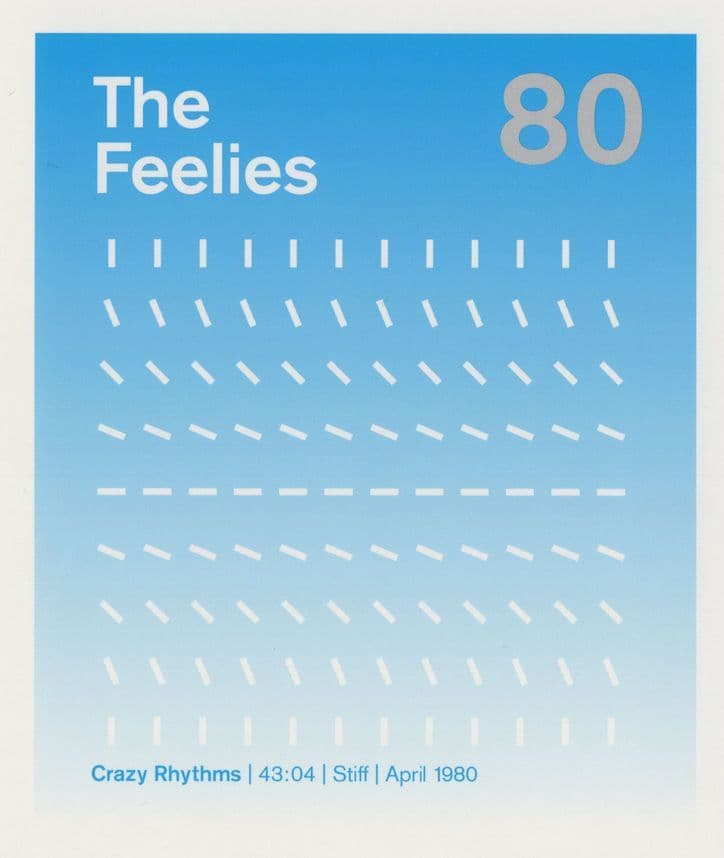 The Feelies Crazy Rhythms Indie Rock Stiff Records LP Postcard