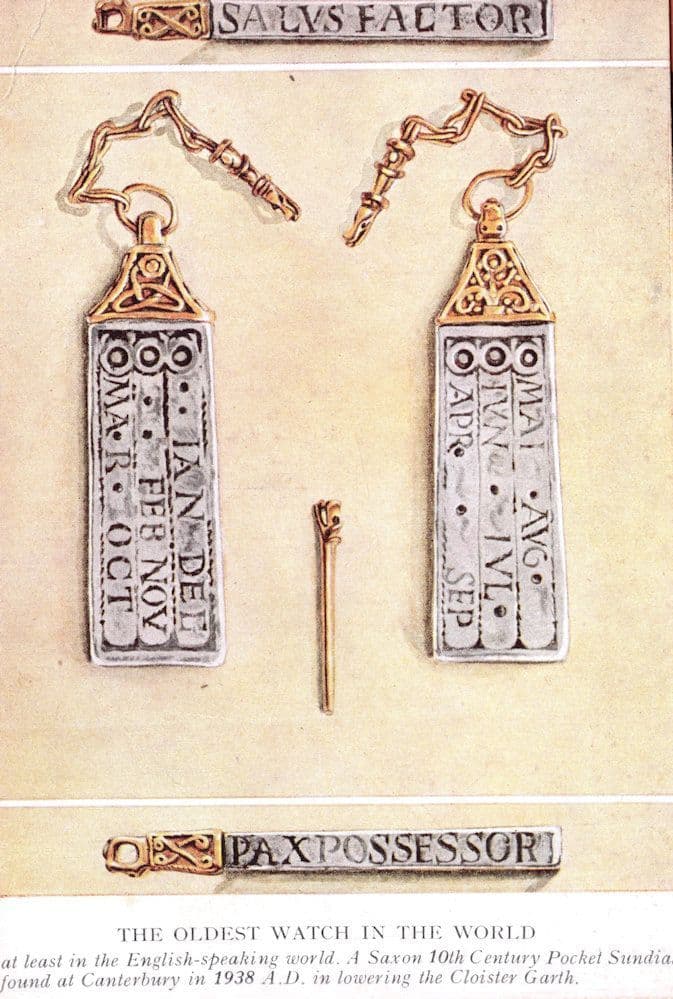 The Oldest Watch In The World Clock Collectors Latin Postcard