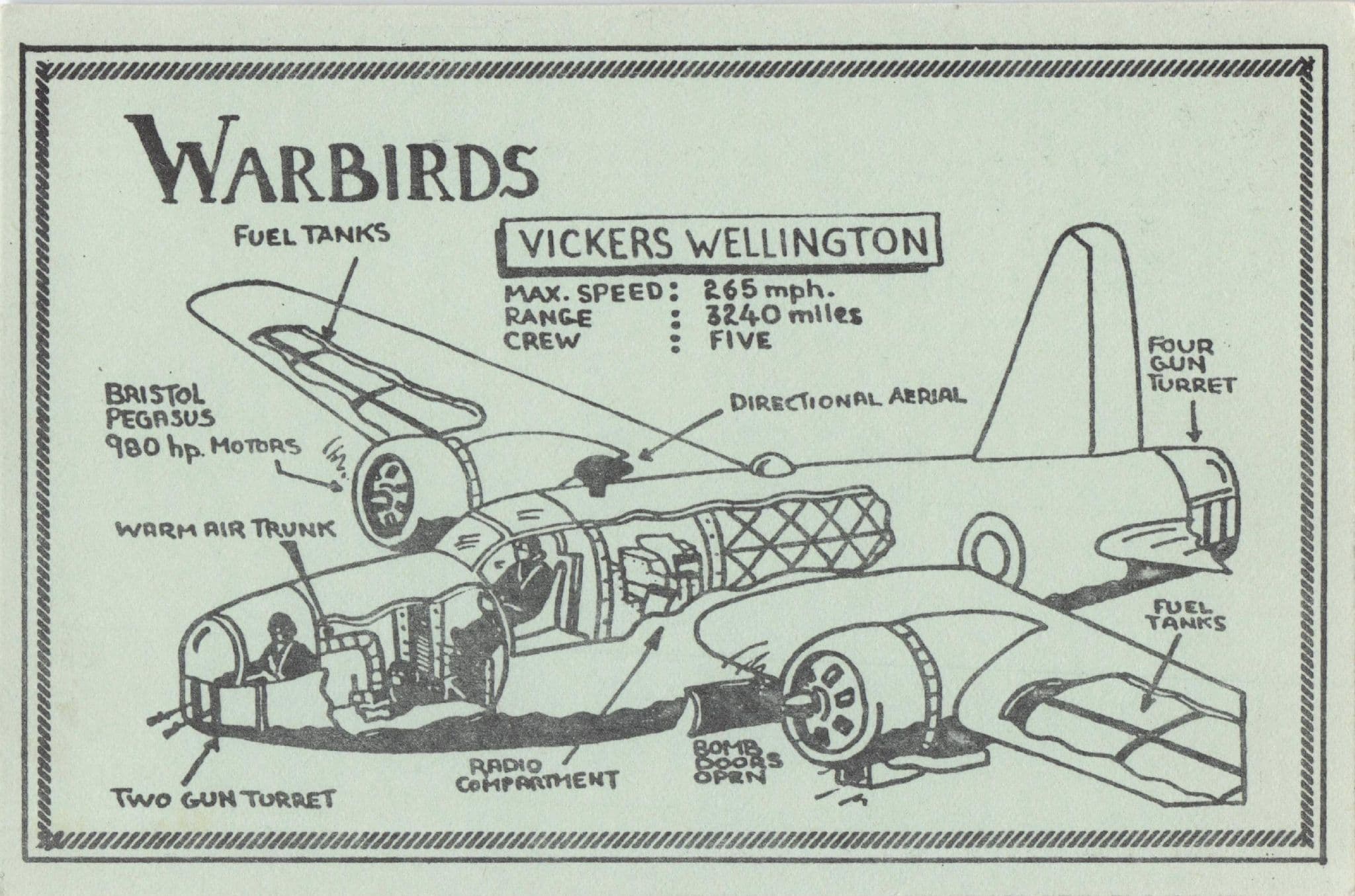 Warbirds Vickers Wellington Military Plane Rare Ltd 100 Postcard