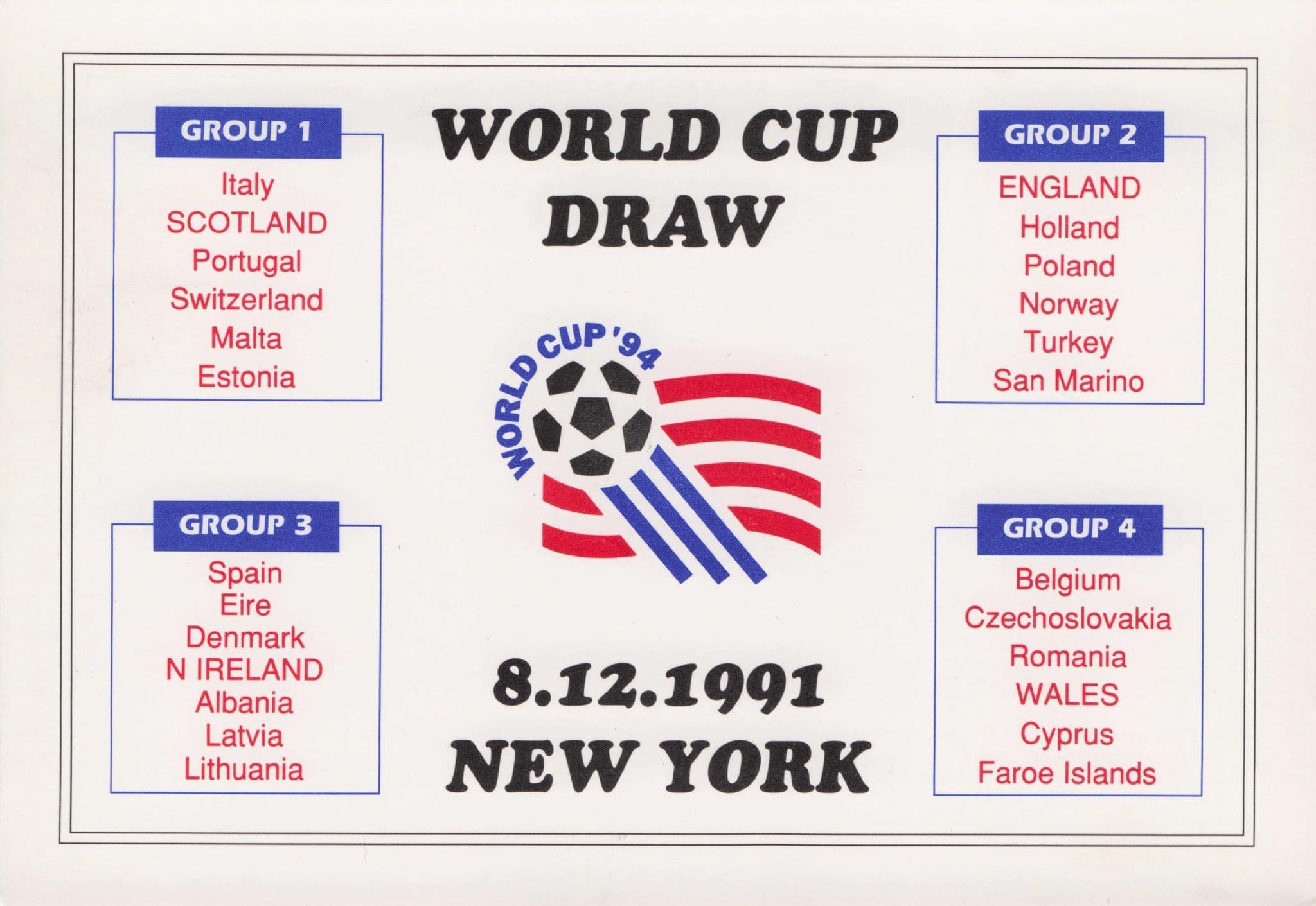 World Cup Draw 1994 Draw Football England Scotland Ireland Postcard