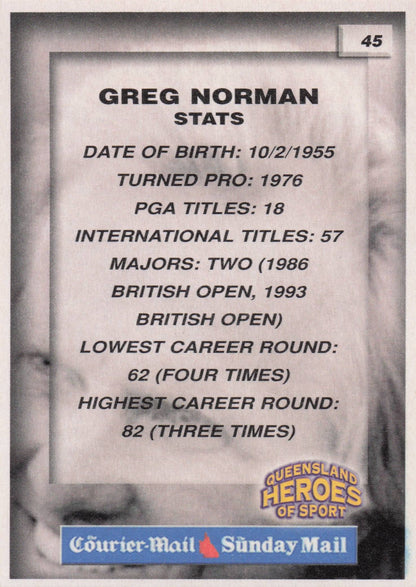 Greg Norman Queensland Heroes Of Sport Golf Victory Photo Card