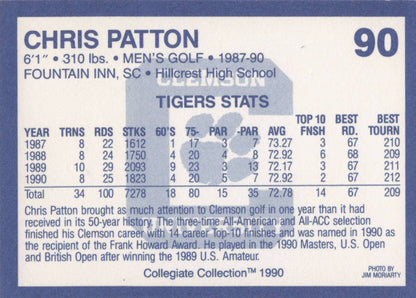 Chris Patton Clemson Collegiate Collection Rare Golf Trade Card