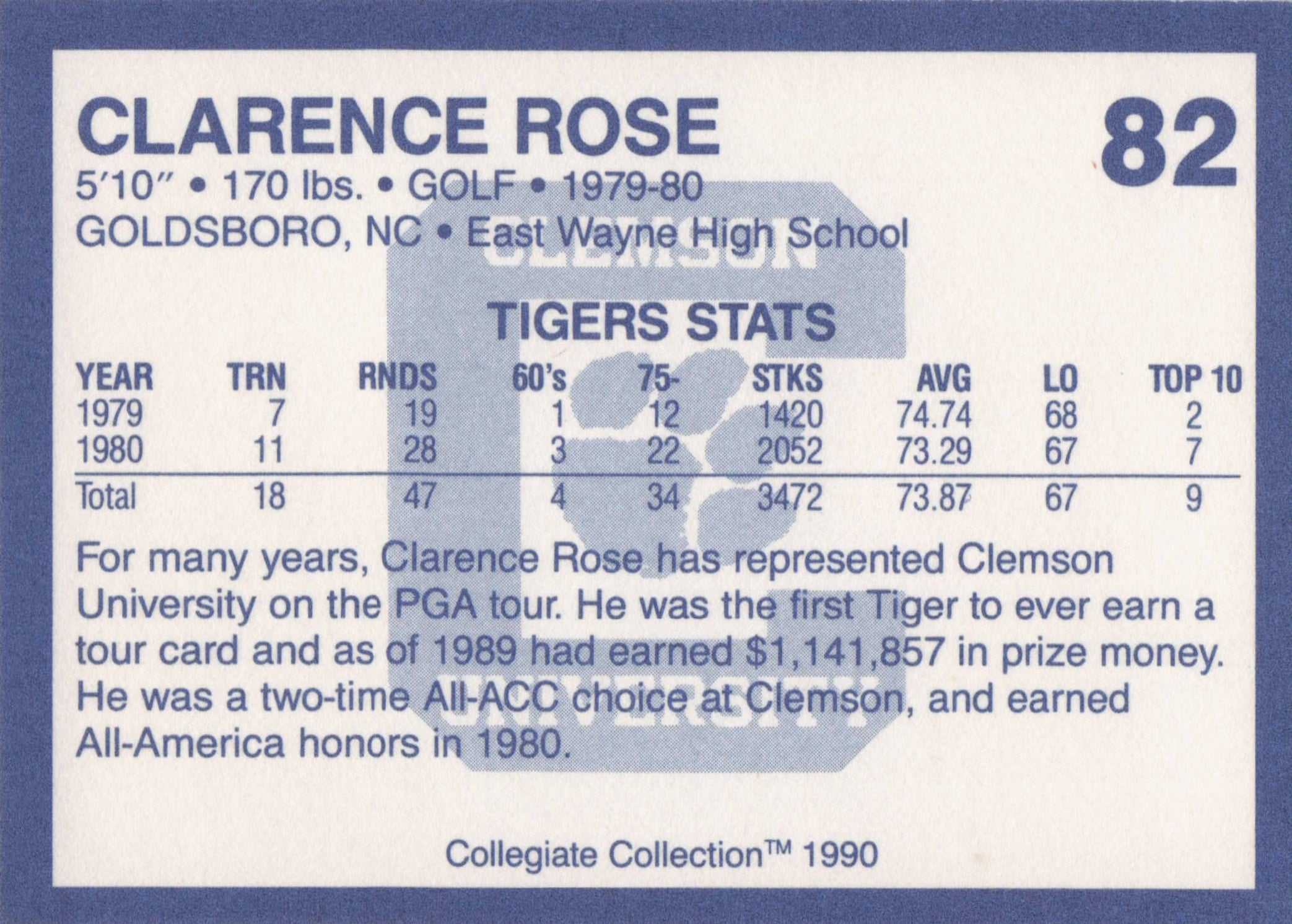 Clarence Rose Clemson Collegiate Collection Rare Golf Trade Card