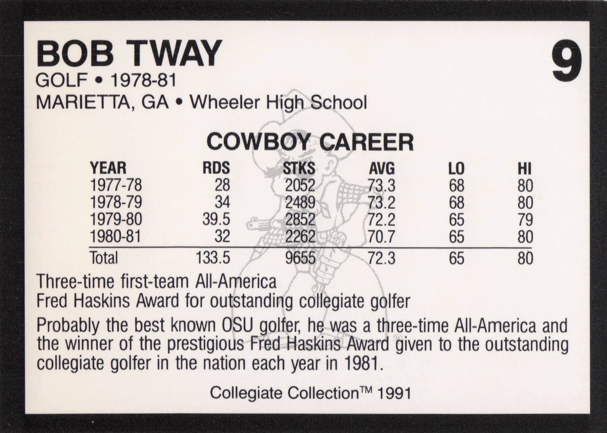 Bob Tway Oklahoma State Collegiate Collection Rare Golf Trade Card