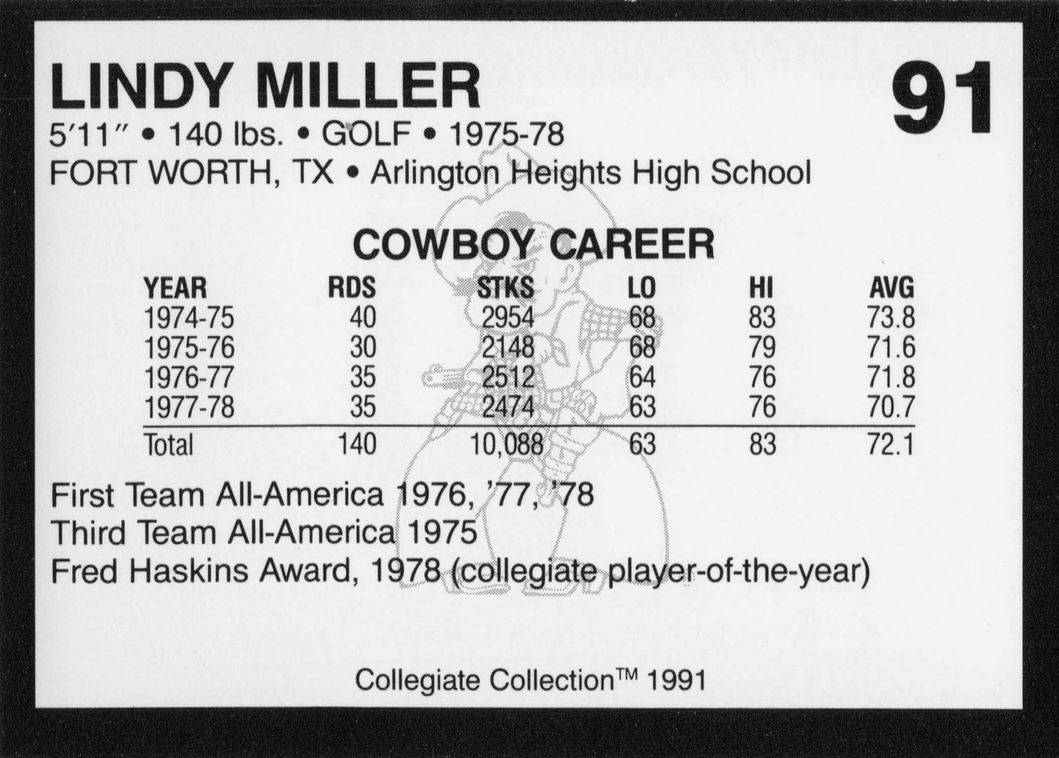 Lindy Miller Oklahoma State Collegiate Collection Rare Golf Trade Card