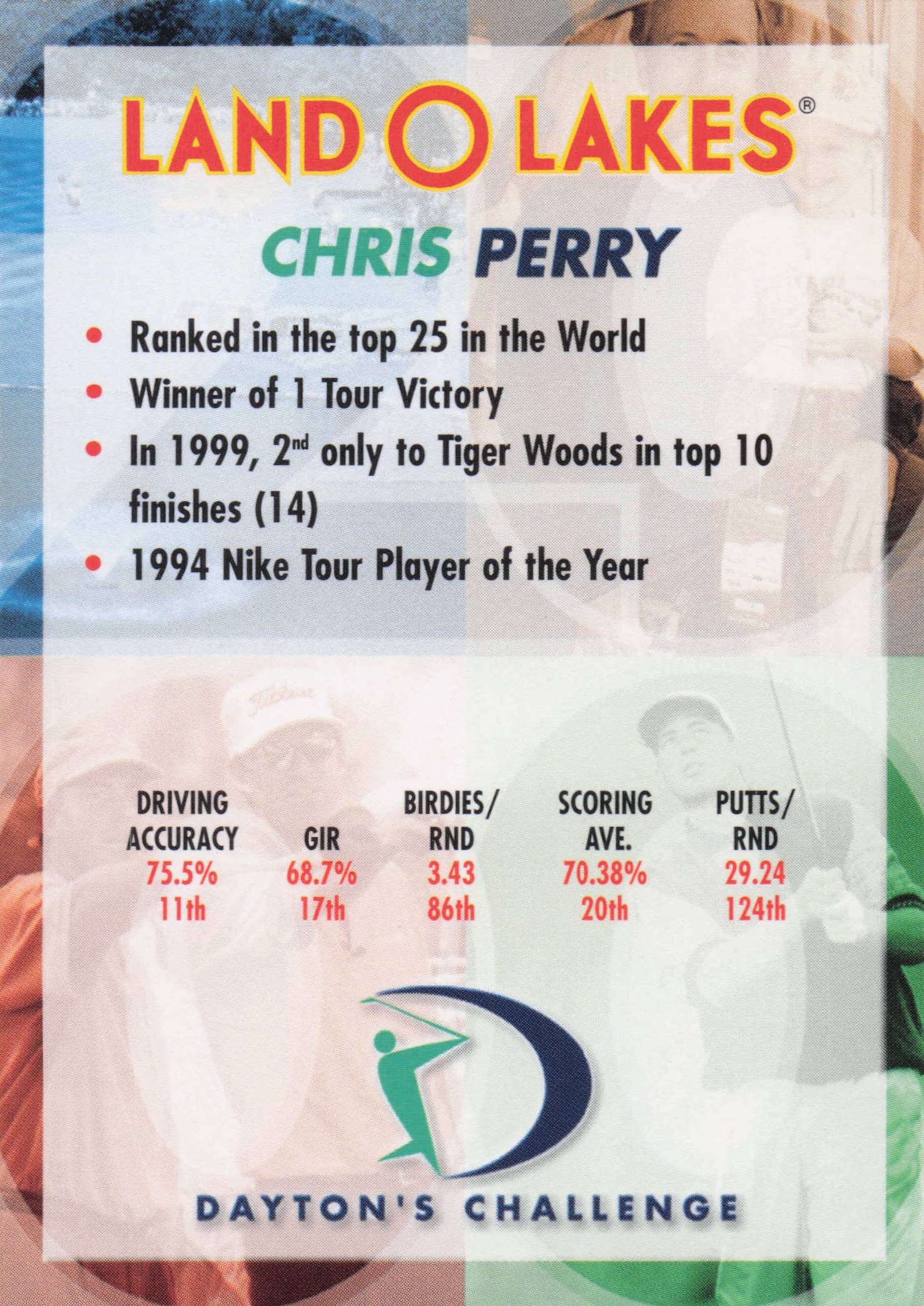 Chris Perry Dayton's Challenge Rare Golf Memorabilia Trade Card