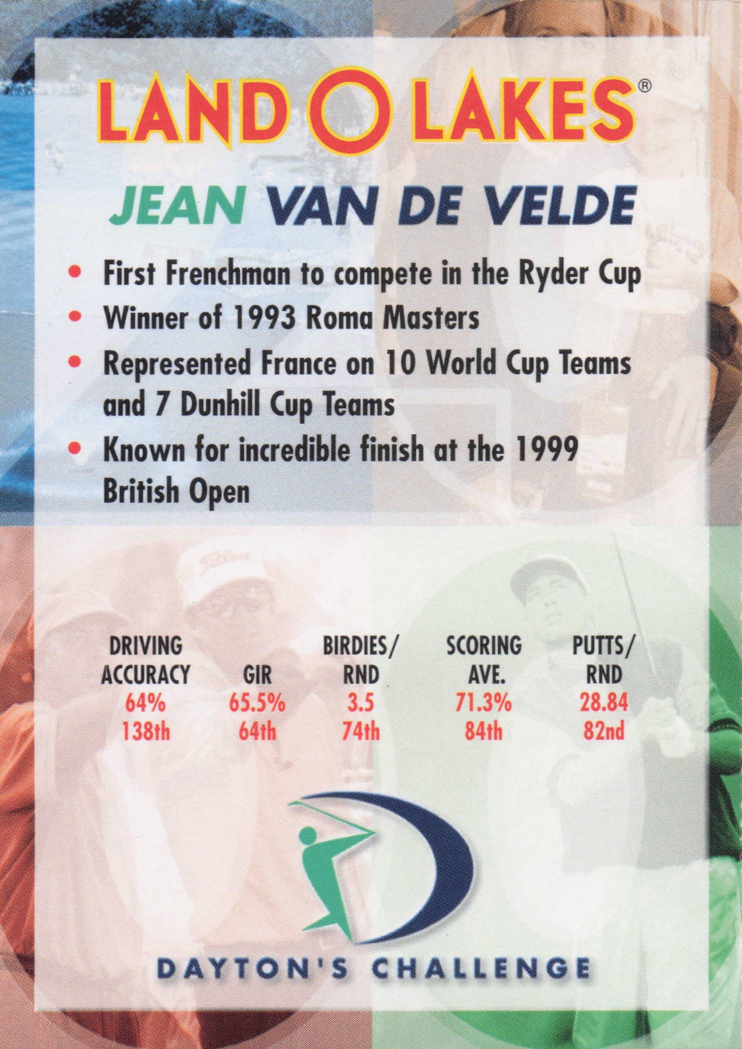 Jean Van De Velde Dayton's Challenge Rare Golf Memorabilia Trade Card