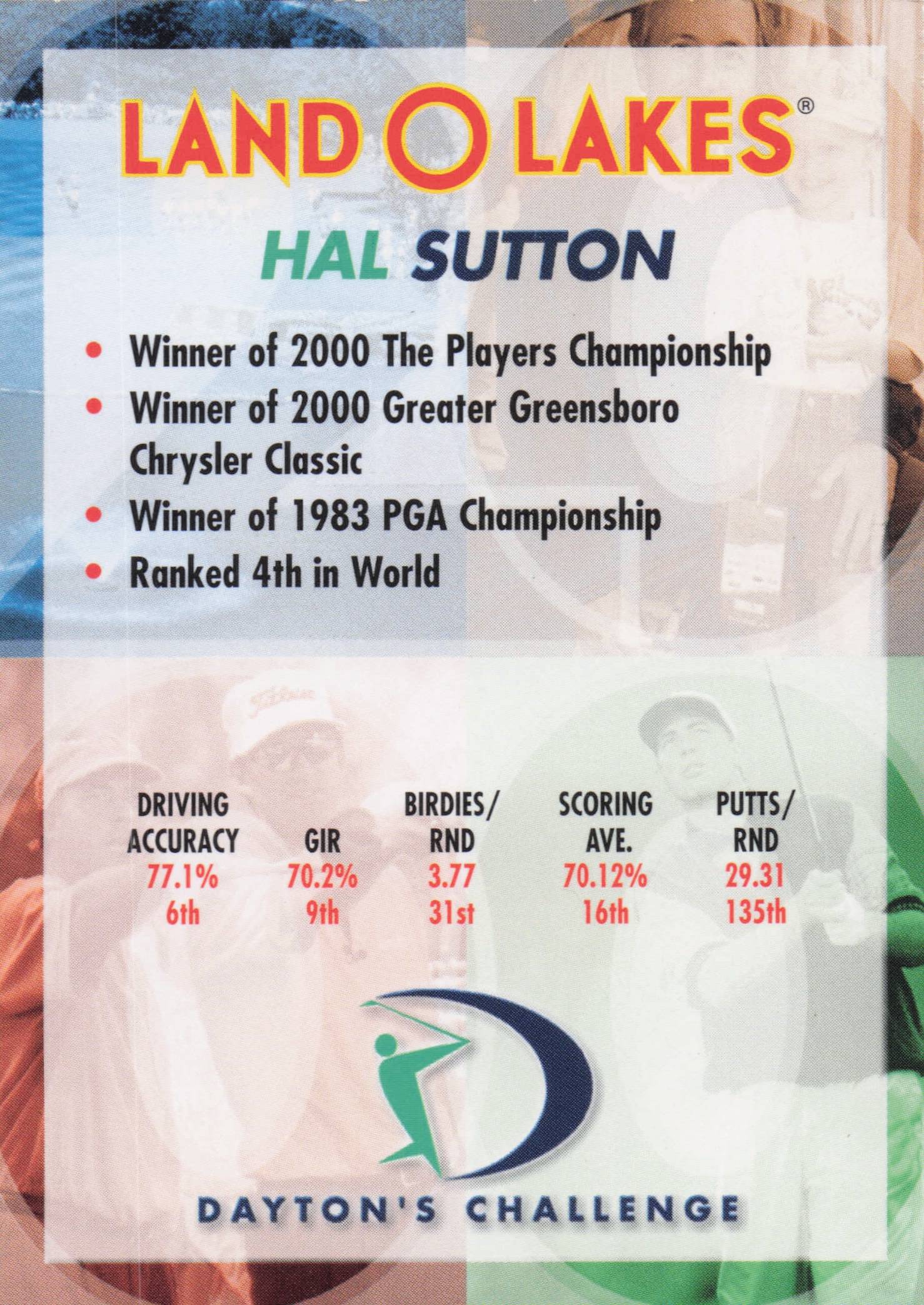 Hal Sutton Dayton's Challenge Rare Golf Memorabilia Trade Card