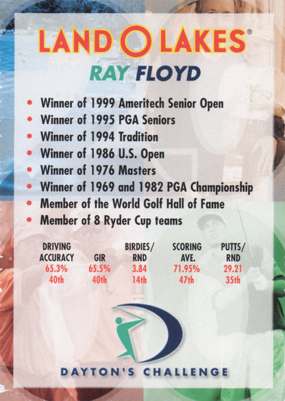 Ray Floyd Dayton's Challenge Rare Golf Memorabilia Trade Card
