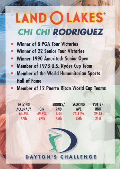 Chi Chi Rodriguez Dayton's Challenge Rare Golf Memorabilia Trade Card