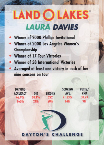 Laura Davies Dayton's Challenge Rare Golf Memorabilia Trade Card