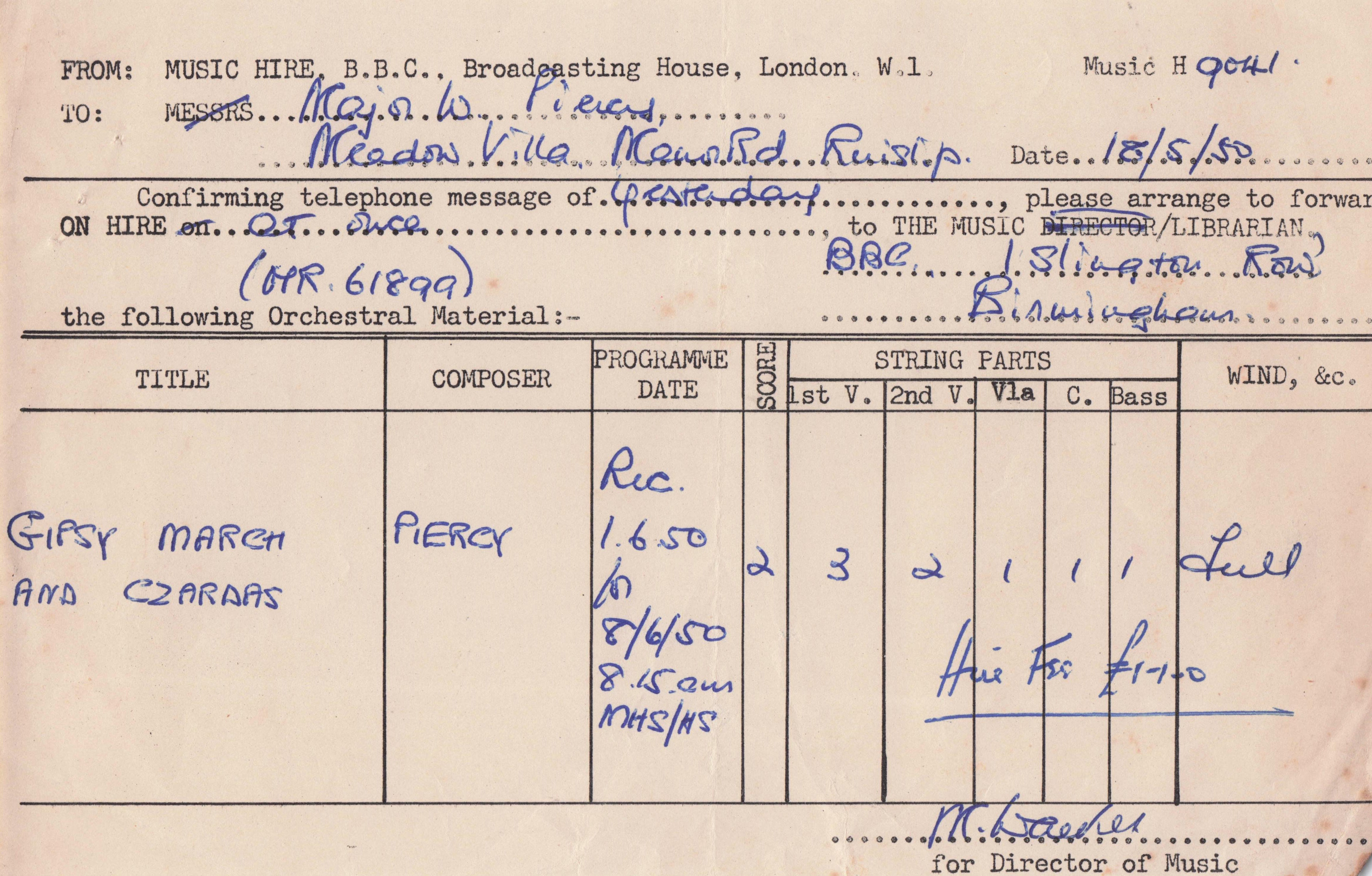 Gypsy March Music Composer BBC Library Director 1950 Hand Signed Receipt