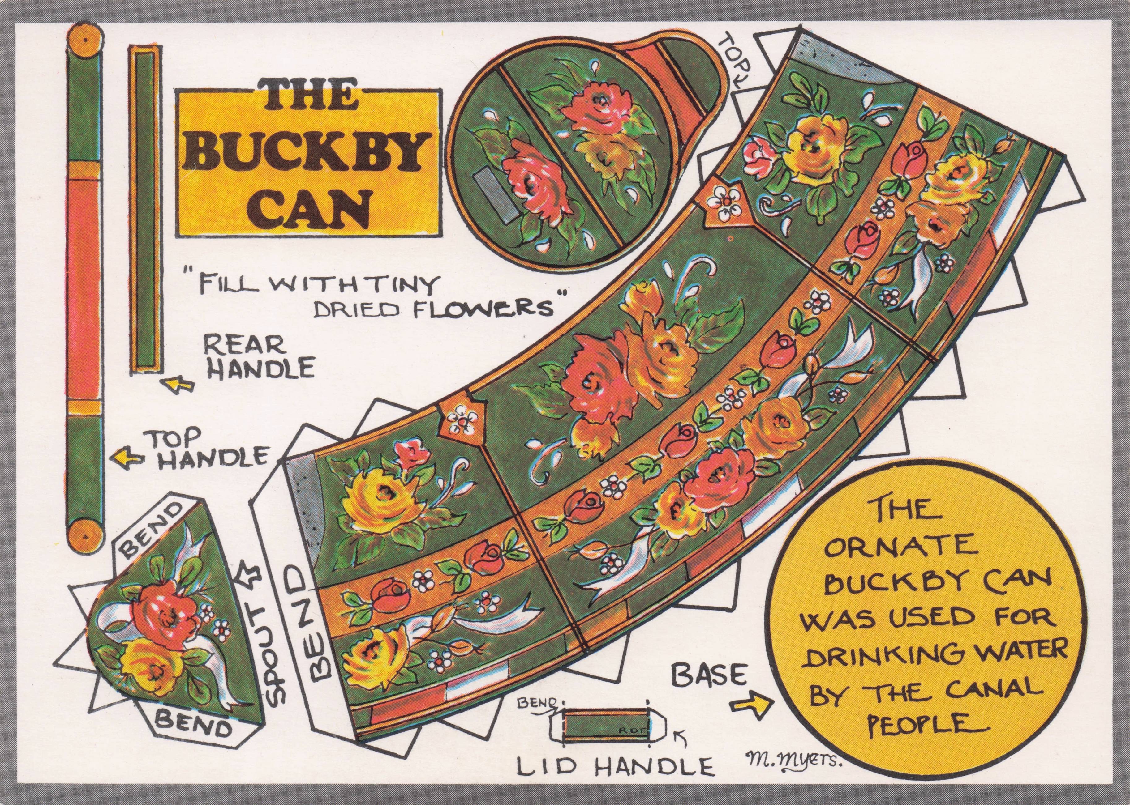 Buckby Can Rare Novelty Vintage Paper Model Craft Construction Postcard