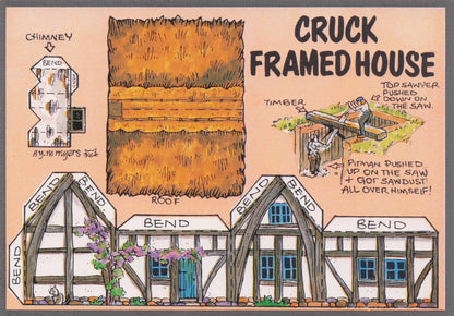 Cruck Framed House Rare Novelty Vintage Paper Model Construction Postcard