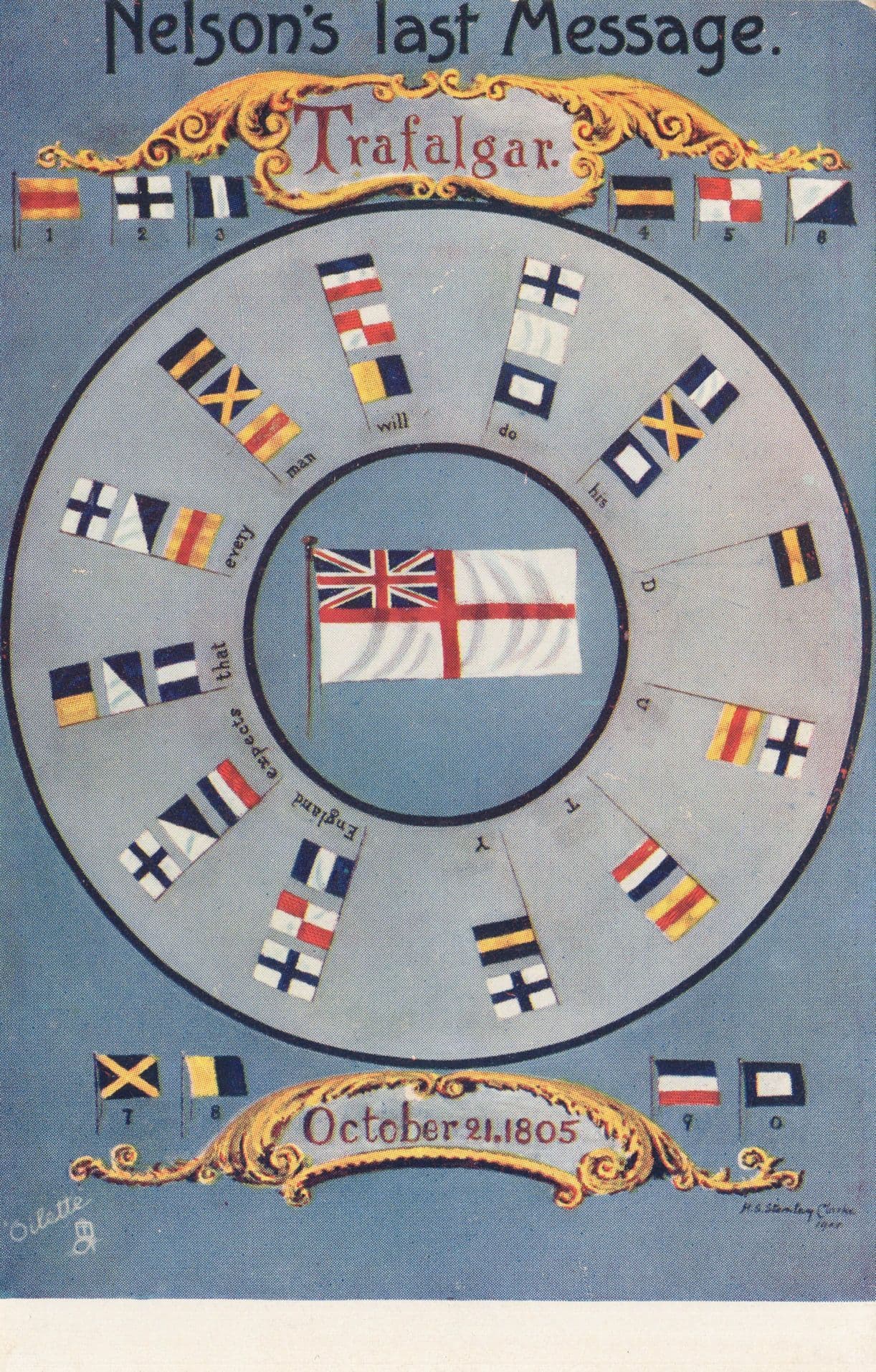 Nelsons Last Message Tucks Old Military Flag Mint Postcard