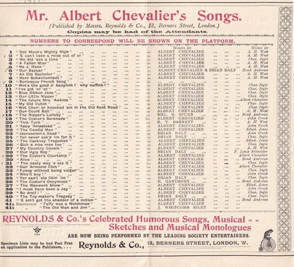 Albert Chevalier Don Lorenzo Perosi Toymaker Victorian London Classical Theatre Programme