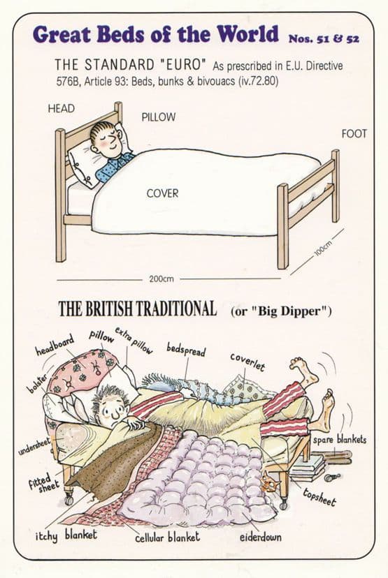 British Bed VS European Beds Tourist Satire Loads Blankets Comic Humour Postcard