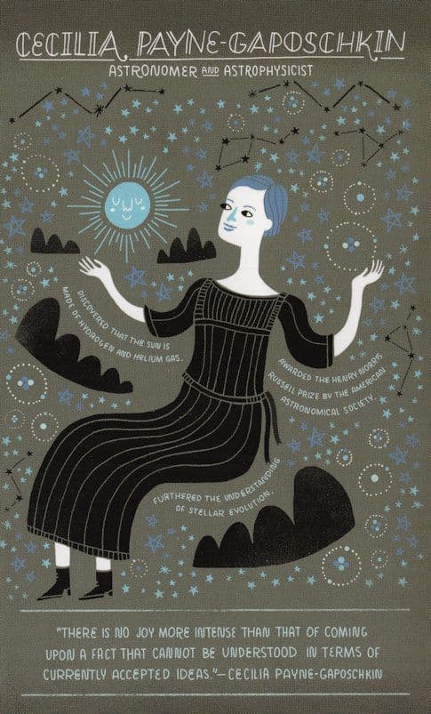 Cecilia Payne Gaposchkin Astronomer Astrophysicist Postcard