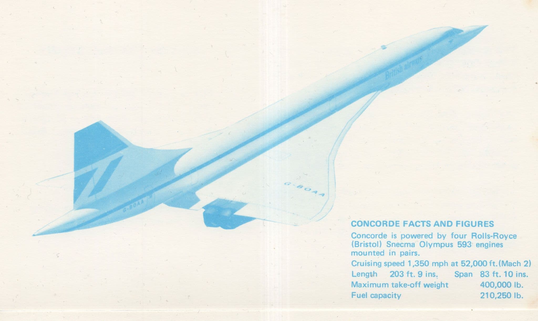 Concorde Plane Aircraft Facts & Figures Rare BPO FDC Postcard