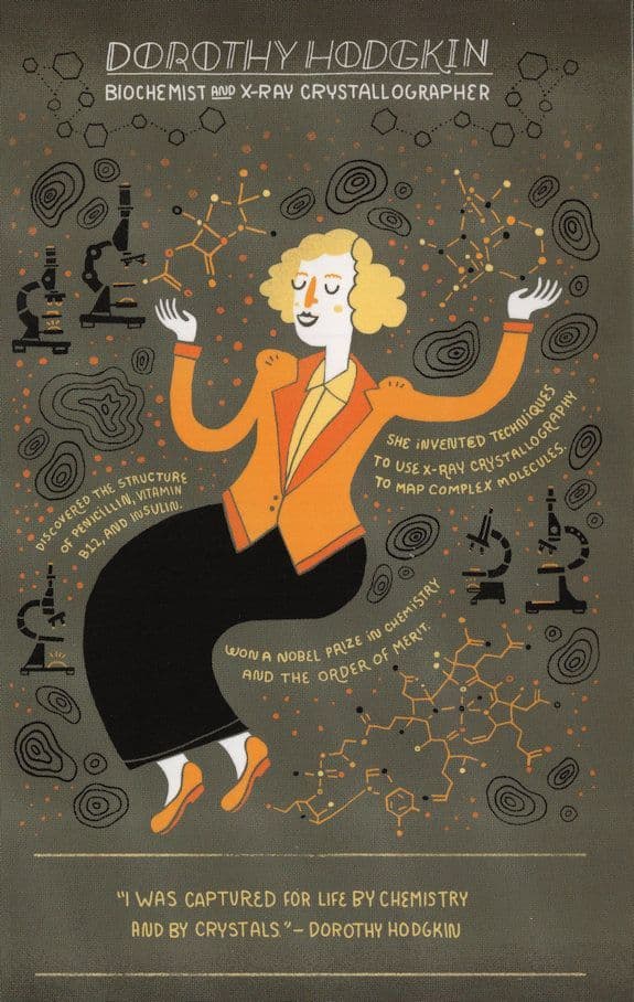 Dorothy Hodgkin Biochemist X-Ray Crystallographer Biologist Postcard
